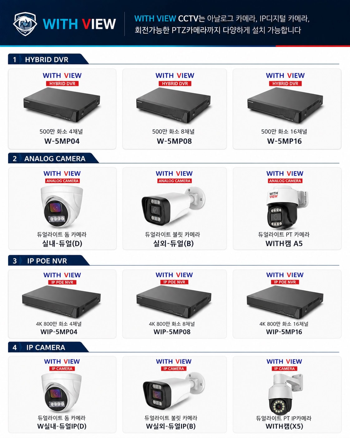 withview-cctv-full-product-lineup-analog-ip-ptz